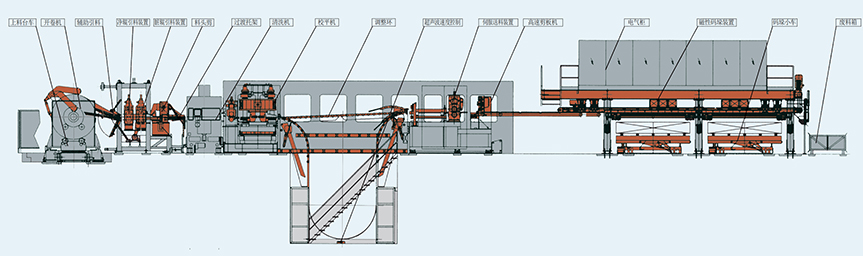 豪门国际·(中国游)官方网站