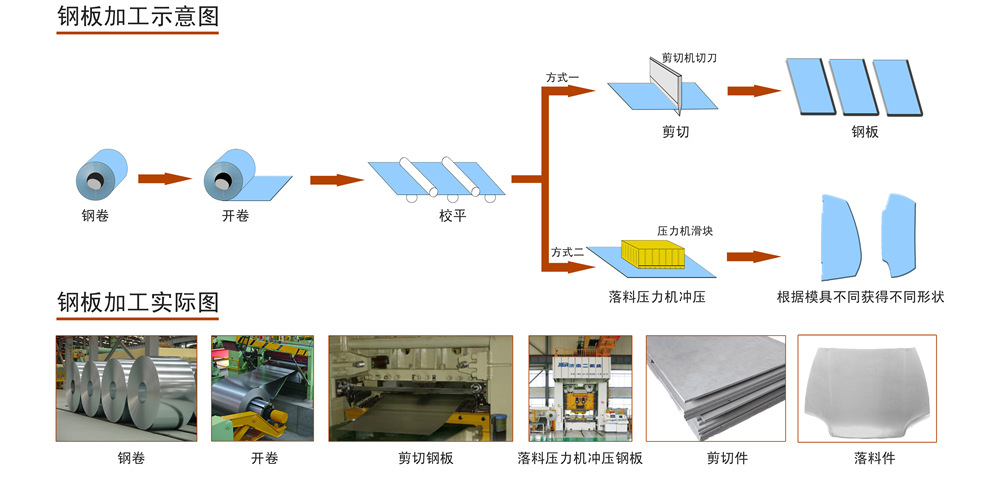 豪门国际·(中国游)官方网站